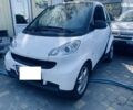 Білий Смарт Fortwo, об'ємом двигуна 0 л та пробігом 79 тис. км за 5499 $, фото 1 на Automoto.ua
