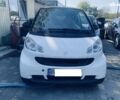 Білий Смарт Fortwo, об'ємом двигуна 0 л та пробігом 79 тис. км за 5499 $, фото 17 на Automoto.ua