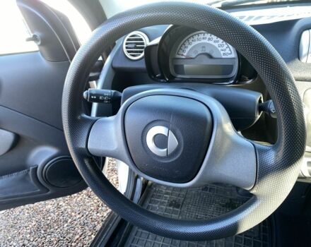 Білий Смарт Fortwo, об'ємом двигуна 0 л та пробігом 79 тис. км за 5499 $, фото 6 на Automoto.ua