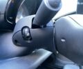 Білий Смарт Fortwo, об'ємом двигуна 0 л та пробігом 79 тис. км за 5499 $, фото 9 на Automoto.ua