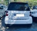 Білий Смарт Fortwo, об'ємом двигуна 0 л та пробігом 79 тис. км за 5499 $, фото 18 на Automoto.ua