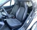 Білий Смарт Fortwo, об'ємом двигуна 0 л та пробігом 79 тис. км за 5499 $, фото 2 на Automoto.ua