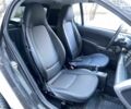 Білий Смарт Fortwo, об'ємом двигуна 0 л та пробігом 79 тис. км за 5499 $, фото 4 на Automoto.ua