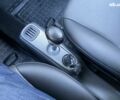 Білий Смарт Fortwo, об'ємом двигуна 0 л та пробігом 79 тис. км за 5499 $, фото 8 на Automoto.ua