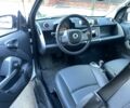 Білий Смарт Fortwo, об'ємом двигуна 0 л та пробігом 79 тис. км за 5499 $, фото 1 на Automoto.ua