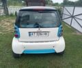 Білий Смарт Fortwo, об'ємом двигуна 0.8 л та пробігом 95 тис. км за 2200 $, фото 3 на Automoto.ua