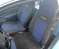Білий Смарт Fortwo, об'ємом двигуна 0.8 л та пробігом 95 тис. км за 2200 $, фото 1 на Automoto.ua