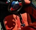 Белый Смарт Форту, объемом двигателя 0.6 л и пробегом 220 тыс. км за 3300 $, фото 4 на Automoto.ua