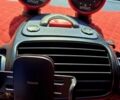 Белый Смарт Форту, объемом двигателя 0.6 л и пробегом 220 тыс. км за 3300 $, фото 9 на Automoto.ua