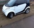 Білий Смарт Fortwo, об'ємом двигуна 0.6 л та пробігом 200 тис. км за 3500 $, фото 3 на Automoto.ua