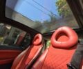Белый Смарт Форту, объемом двигателя 0.6 л и пробегом 220 тыс. км за 3300 $, фото 5 на Automoto.ua