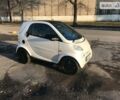 Білий Смарт Fortwo, об'ємом двигуна 0.6 л та пробігом 207 тис. км за 4000 $, фото 1 на Automoto.ua