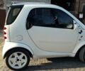 Білий Смарт Fortwo, об'ємом двигуна 0.6 л та пробігом 130 тис. км за 3800 $, фото 1 на Automoto.ua