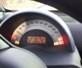 Білий Смарт Fortwo, об'ємом двигуна 0.6 л та пробігом 130 тис. км за 3800 $, фото 3 на Automoto.ua