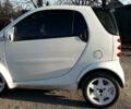 Білий Смарт Fortwo, об'ємом двигуна 0.6 л та пробігом 130 тис. км за 3800 $, фото 2 на Automoto.ua