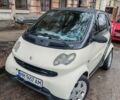 Белый Смарт Форту, объемом двигателя 0.7 л и пробегом 943 тыс. км за 2700 $, фото 2 на Automoto.ua