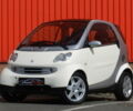 Белый Смарт Форту, объемом двигателя 0.8 л и пробегом 90 тыс. км за 3900 $, фото 18 на Automoto.ua