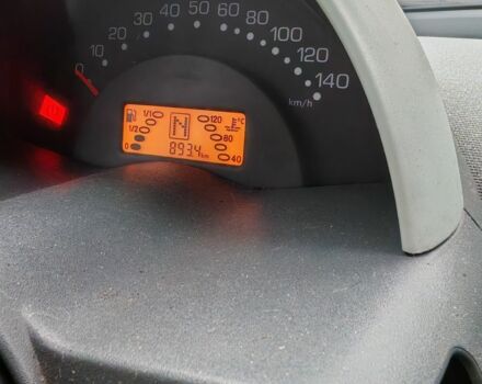 Белый Смарт Форту, объемом двигателя 0.7 л и пробегом 943 тыс. км за 2700 $, фото 6 на Automoto.ua