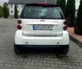 Белый Смарт Форту, объемом двигателя 1 л и пробегом 178 тыс. км за 5500 $, фото 1 на Automoto.ua