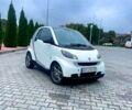 Белый Смарт Форту, объемом двигателя 1 л и пробегом 178 тыс. км за 5500 $, фото 3 на Automoto.ua