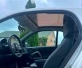 Белый Смарт Форту, объемом двигателя 1 л и пробегом 178 тыс. км за 5500 $, фото 6 на Automoto.ua