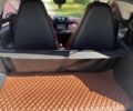 Белый Смарт Форту, объемом двигателя 1 л и пробегом 177 тыс. км за 5181 $, фото 2 на Automoto.ua