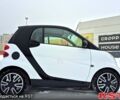 Белый Смарт Форту, объемом двигателя 1 л и пробегом 168 тыс. км за 4800 $, фото 1 на Automoto.ua
