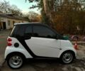 Білий Смарт Fortwo, об'ємом двигуна 1 л та пробігом 156 тис. км за 4800 $, фото 1 на Automoto.ua