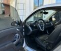 Белый Смарт Форту, объемом двигателя 1 л и пробегом 88 тыс. км за 5500 $, фото 4 на Automoto.ua