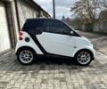 Белый Смарт Форту, объемом двигателя 1 л и пробегом 165 тыс. км за 5200 $, фото 3 на Automoto.ua