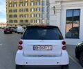 Белый Смарт Форту, объемом двигателя 1 л и пробегом 88 тыс. км за 5500 $, фото 1 на Automoto.ua