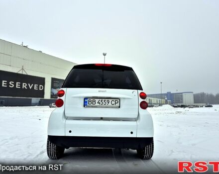 Белый Смарт Форту, объемом двигателя 1 л и пробегом 168 тыс. км за 4800 $, фото 3 на Automoto.ua