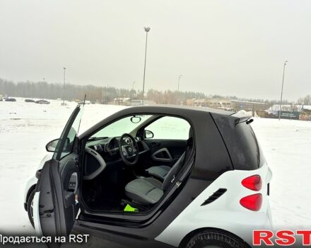 Белый Смарт Форту, объемом двигателя 1 л и пробегом 168 тыс. км за 4800 $, фото 9 на Automoto.ua