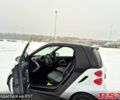 Белый Смарт Форту, объемом двигателя 1 л и пробегом 168 тыс. км за 4800 $, фото 9 на Automoto.ua