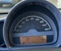Белый Смарт Форту, объемом двигателя 1 л и пробегом 88 тыс. км за 5500 $, фото 7 на Automoto.ua