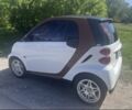 Белый Смарт Форту, объемом двигателя 1 л и пробегом 177 тыс. км за 5181 $, фото 1 на Automoto.ua