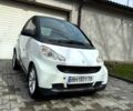 Белый Смарт Форту, объемом двигателя 1 л и пробегом 165 тыс. км за 5200 $, фото 1 на Automoto.ua