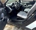 Белый Смарт Форту, объемом двигателя 1 л и пробегом 165 тыс. км за 5200 $, фото 9 на Automoto.ua