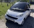 Белый Смарт Форту, объемом двигателя 1 л и пробегом 177 тыс. км за 5181 $, фото 4 на Automoto.ua
