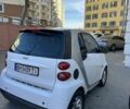 Белый Смарт Форту, объемом двигателя 1 л и пробегом 88 тыс. км за 5500 $, фото 1 на Automoto.ua