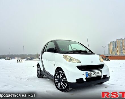 Білий Смарт Fortwo, об'ємом двигуна 1 л та пробігом 168 тис. км за 4800 $, фото 6 на Automoto.ua