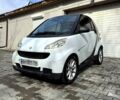 Белый Смарт Форту, объемом двигателя 1 л и пробегом 165 тыс. км за 5200 $, фото 1 на Automoto.ua