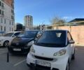 Белый Смарт Форту, объемом двигателя 1 л и пробегом 88 тыс. км за 5500 $, фото 3 на Automoto.ua