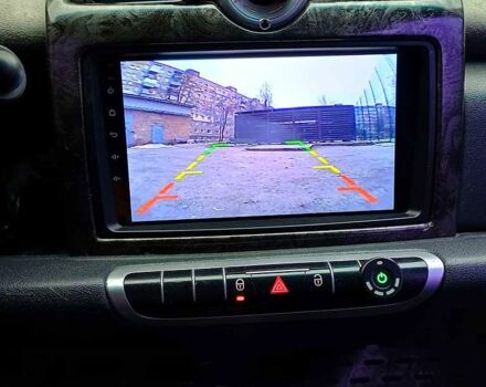 Белый Смарт Форту, объемом двигателя 1 л и пробегом 127 тыс. км за 4500 $, фото 10 на Automoto.ua