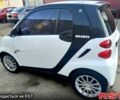 Белый Смарт Форту, объемом двигателя 1 л и пробегом 127 тыс. км за 4500 $, фото 5 на Automoto.ua