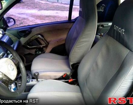 Белый Смарт Форту, объемом двигателя 1 л и пробегом 127 тыс. км за 4500 $, фото 8 на Automoto.ua