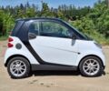 Білий Смарт Fortwo, об'ємом двигуна 1 л та пробігом 135 тис. км за 3500 $, фото 4 на Automoto.ua