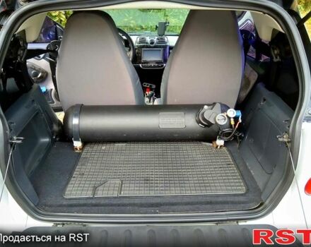 Белый Смарт Форту, объемом двигателя 1 л и пробегом 127 тыс. км за 4500 $, фото 7 на Automoto.ua