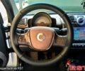 Белый Смарт Форту, объемом двигателя 1 л и пробегом 127 тыс. км за 4500 $, фото 9 на Automoto.ua