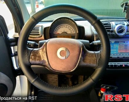 Белый Смарт Форту, объемом двигателя 1 л и пробегом 127 тыс. км за 4500 $, фото 9 на Automoto.ua